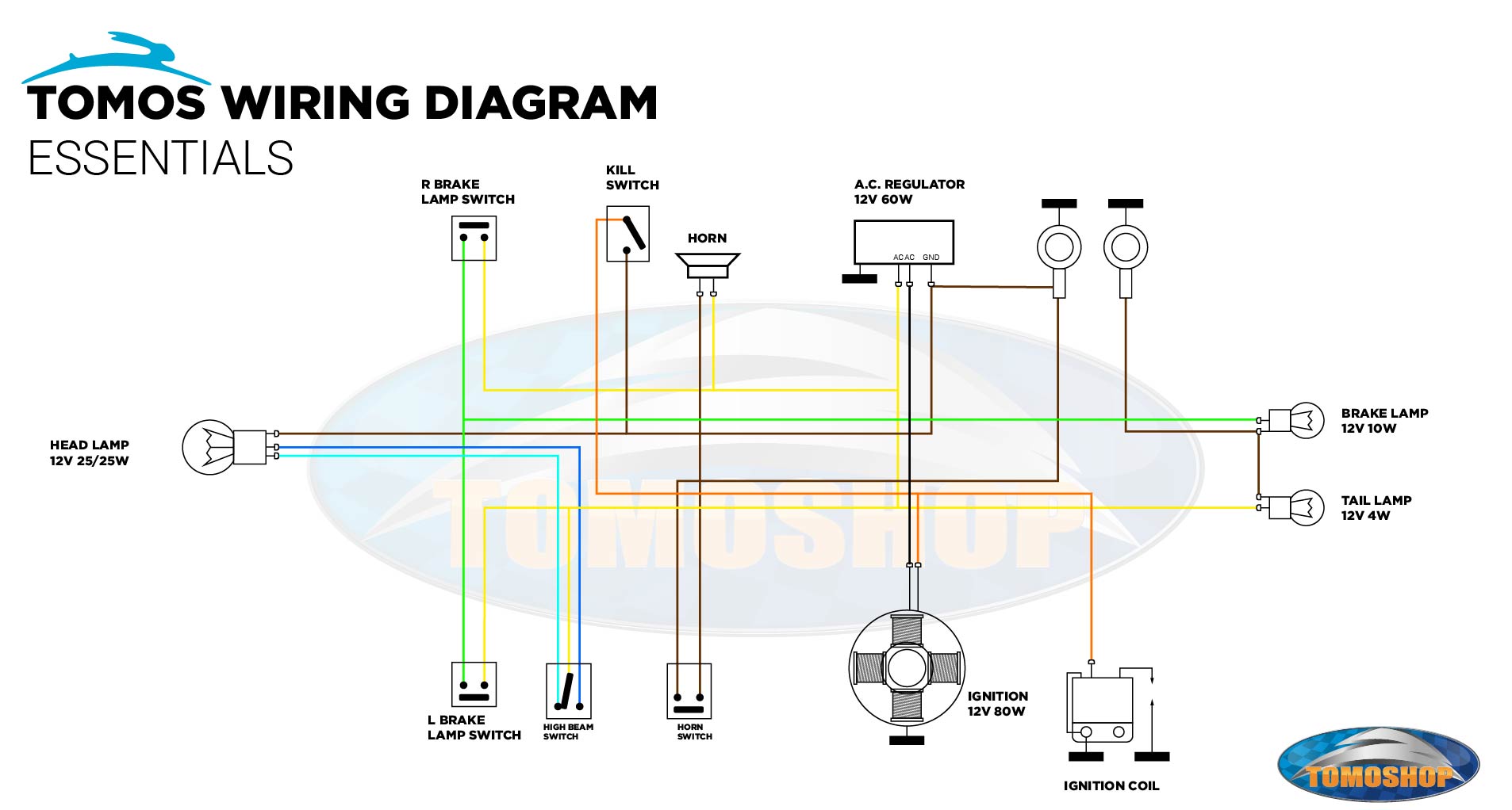 Find your Tomos wiring harness diagram here